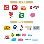 APA Hotel Nihombashi Bakuroyokoyama Ekimae